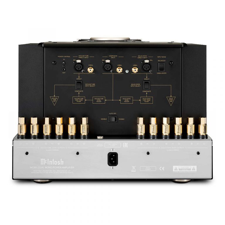MC901 Dual Mono Amplifier - Image 4