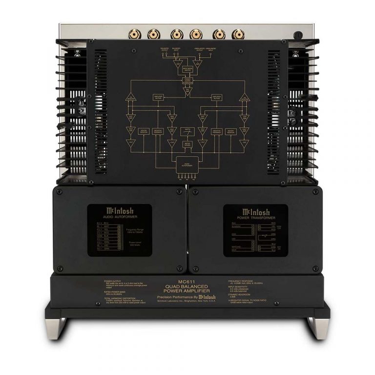 MC611 1-Channel Solid State Amplifier - Image 3