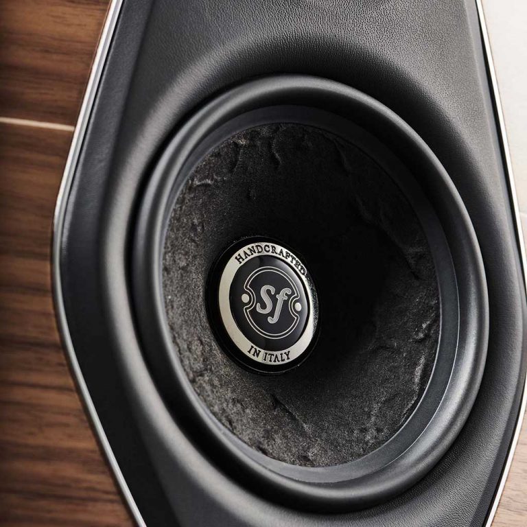 Olympica Nova III Loudspeakers - Image 3