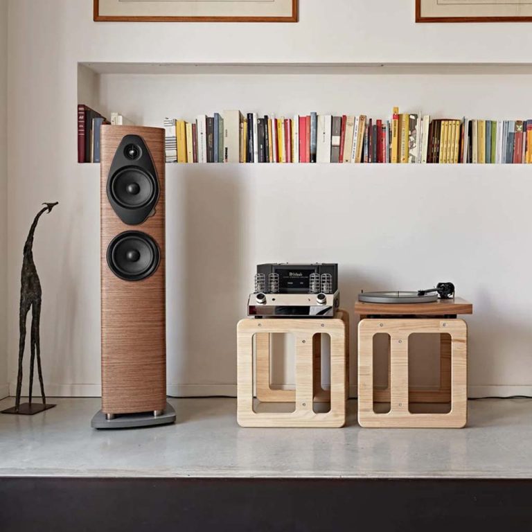 Sonetto III G2 Floorstanding Speakers - Image 3
